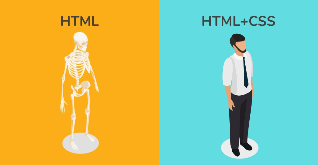 HTML/CSS là gì?