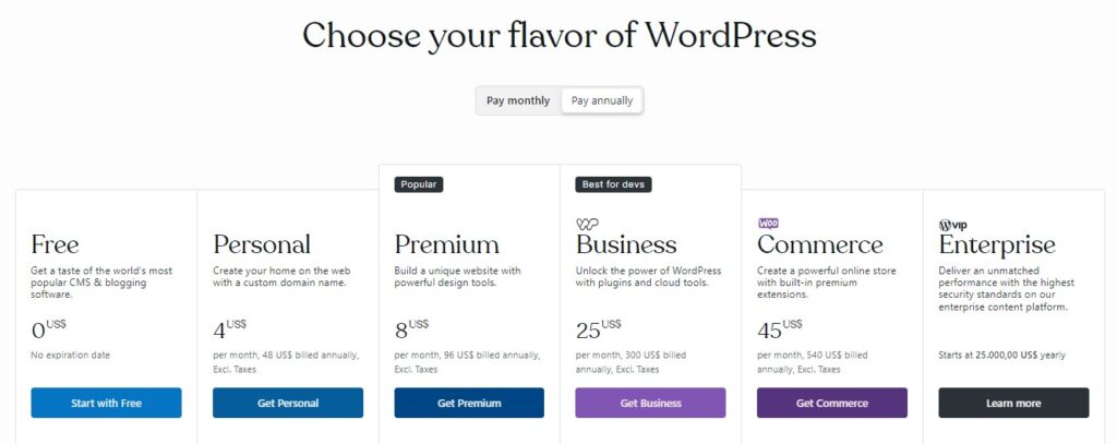 Nhấn vào Create your first site - Hướng dẫn làm website wordpress miễn phí 